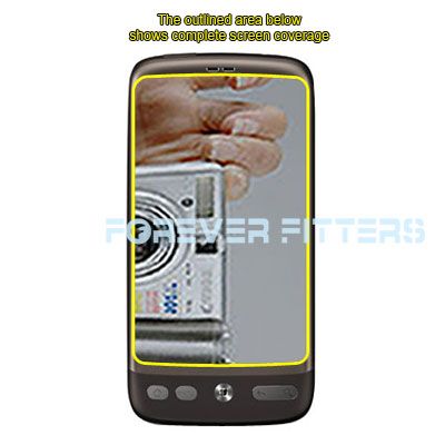 1x Mirror Screen Protector Guard for HTC Desire Bravo  