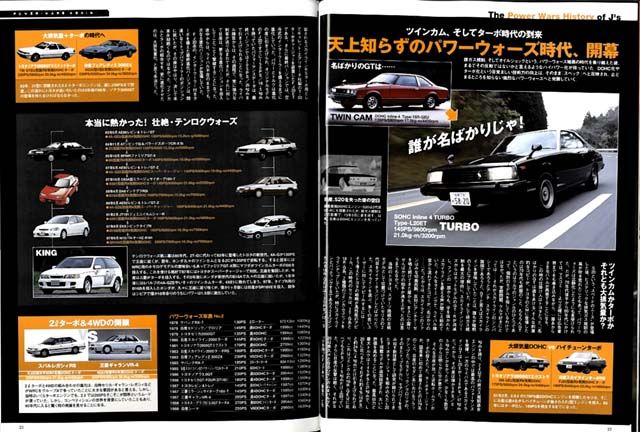 JDM Js Tipo Vol.141 Nov,2004 DATSUN FAIRLADY SR311,TOYOTA 2000GT 