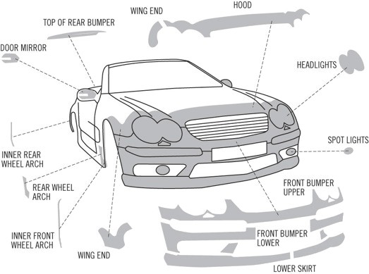 2010 2011 2012 GMC Yukon VentureShield Clear Bra Kit  