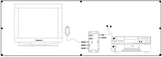 IR Infrared LED Remote Control Repeater Emitter Extender Adapter for 