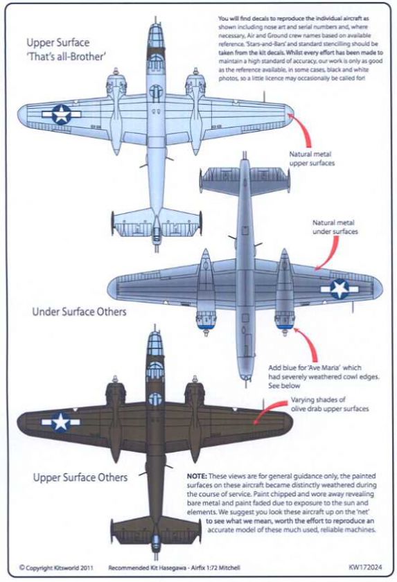 Kits World Decals 1/72 B 25J MITCHELL Nose Art #2  