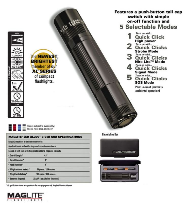 Maglite XL200 LED Flashlight Gift Box Black XL200 S3017  