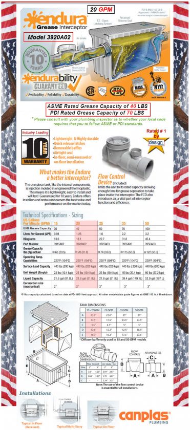   Trap / Strainers Gas Furnace + A/C System Electric Split Systems