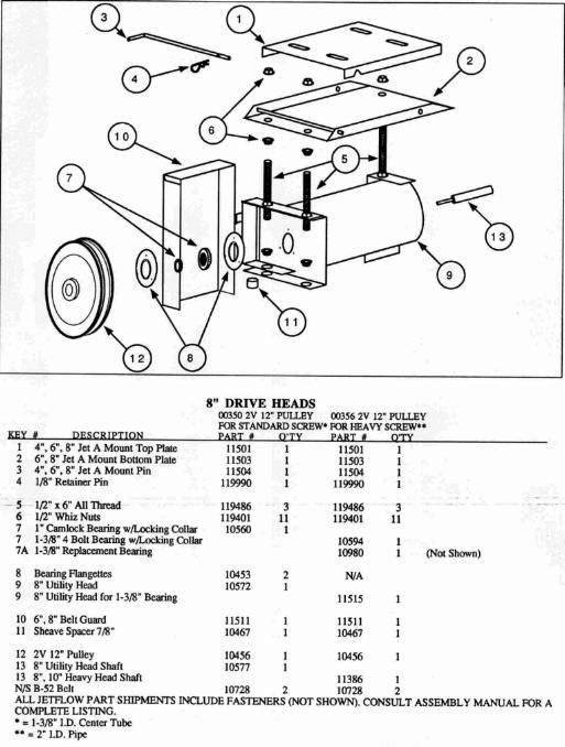 Inch Utility Bulk Feed Tank Auger 22 long JetFlow  