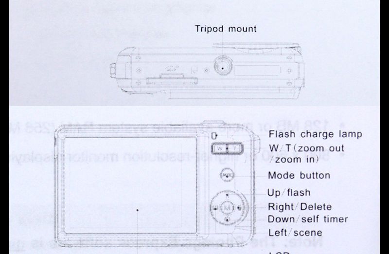 15MP Digital Camera 3X Optical 8X Digital Zoom 2.7 LCD  