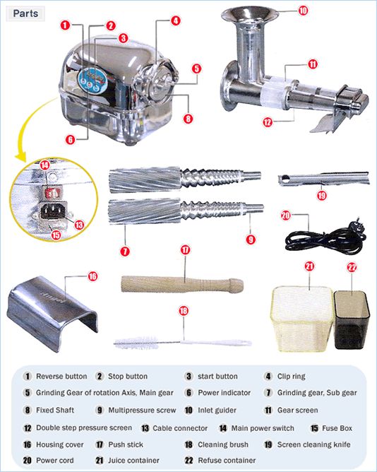 SUPER ANGEL 5500 Stainless Juicer from #1 Raw Food Guru  